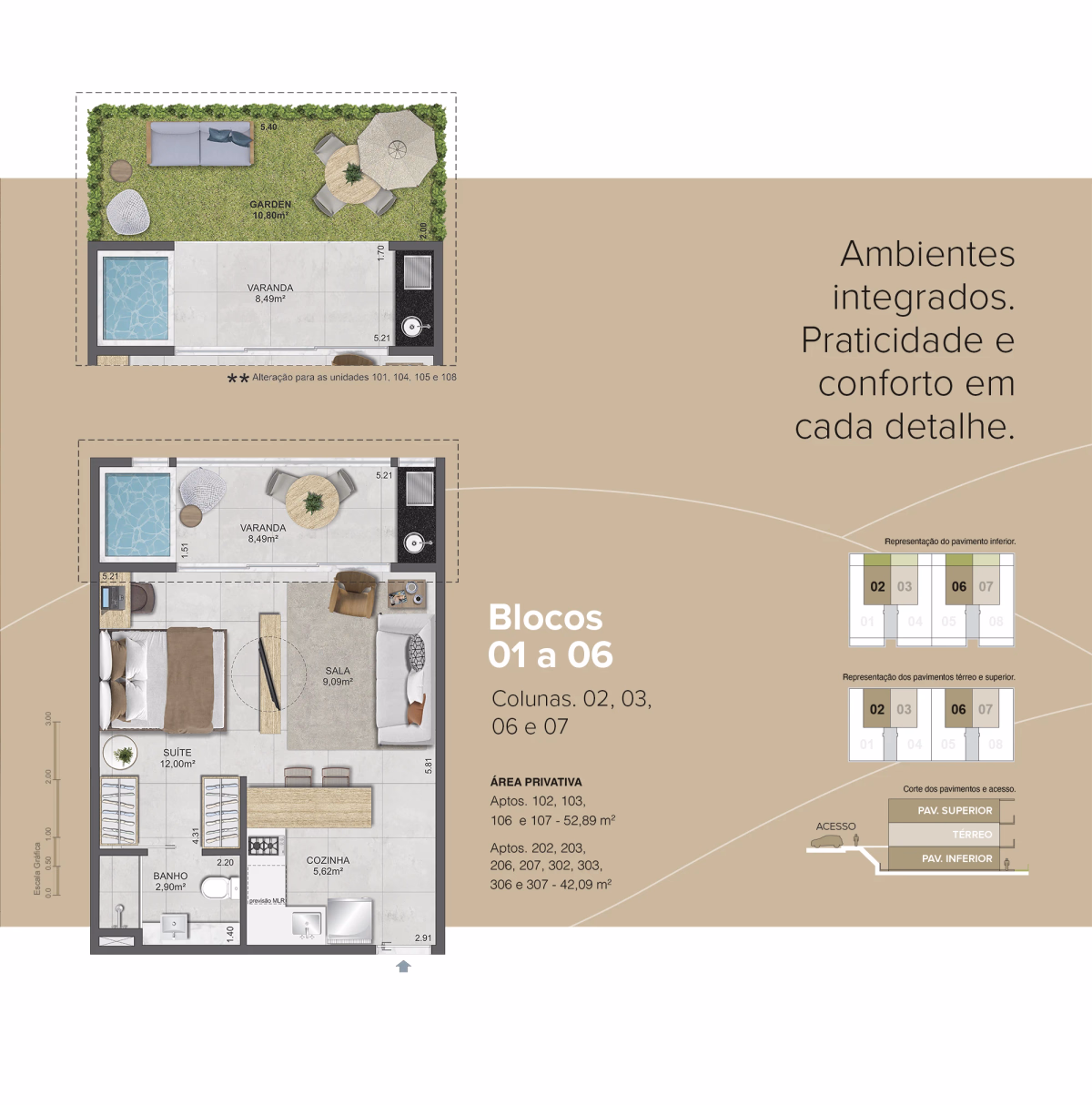 Planta Lofts